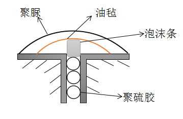 微信图片_20180601101602.png